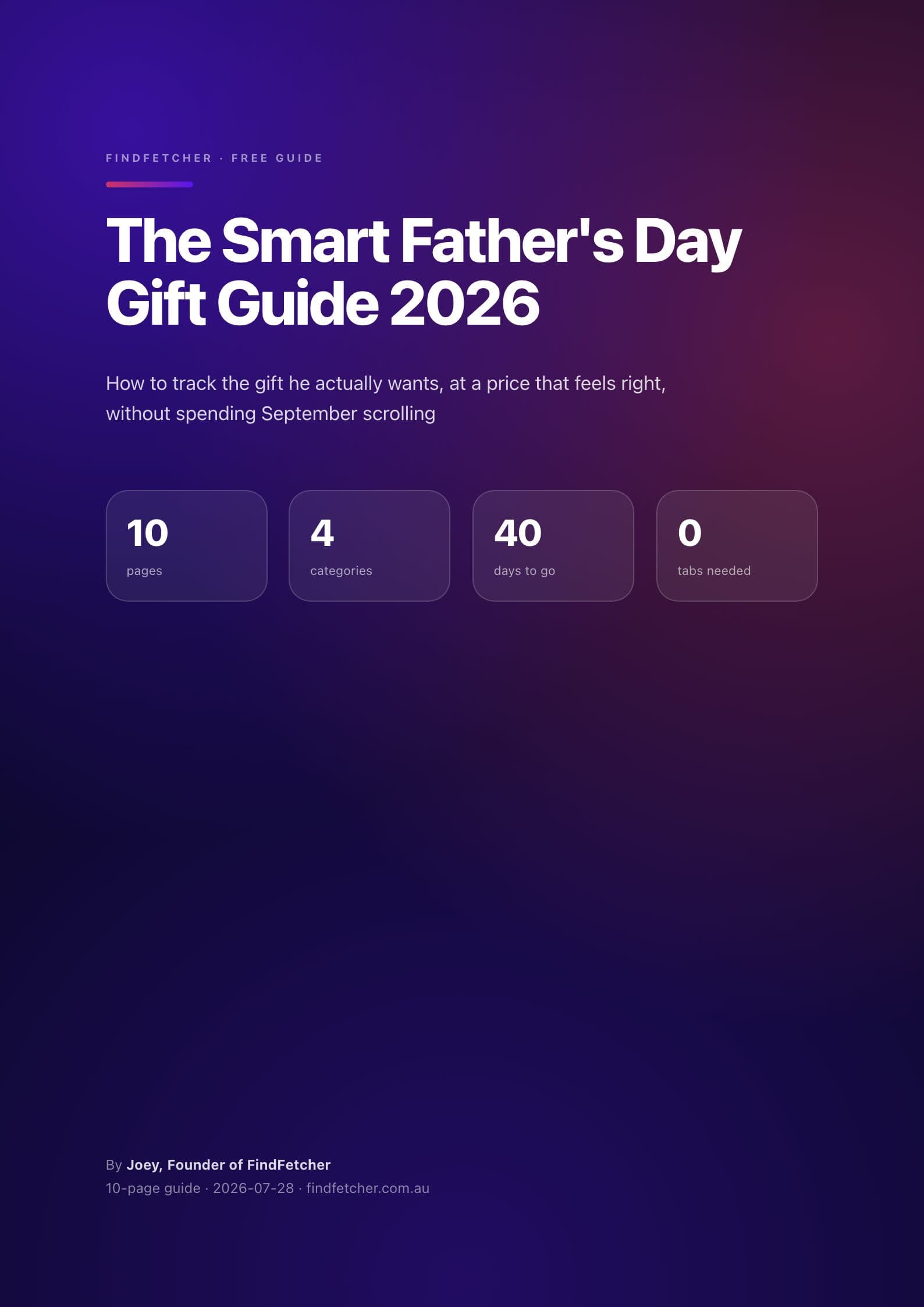 The Smart Father's Day Gift Guide 2026 cover